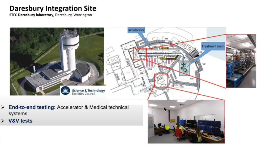 STFC Daresbury Laboratory
